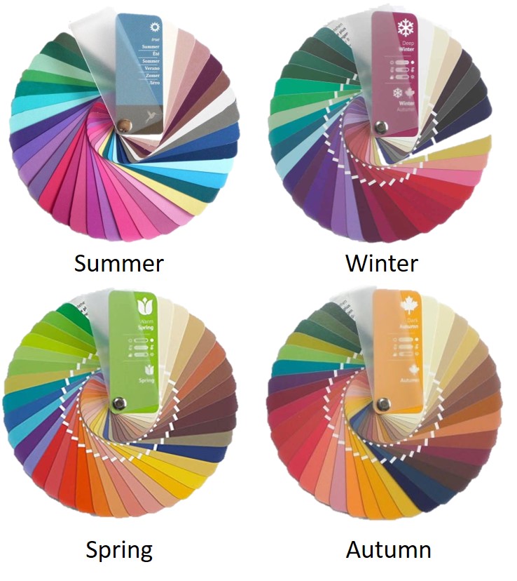 Image Consultant Training | Personal Color Swatch | Color Analysis ...